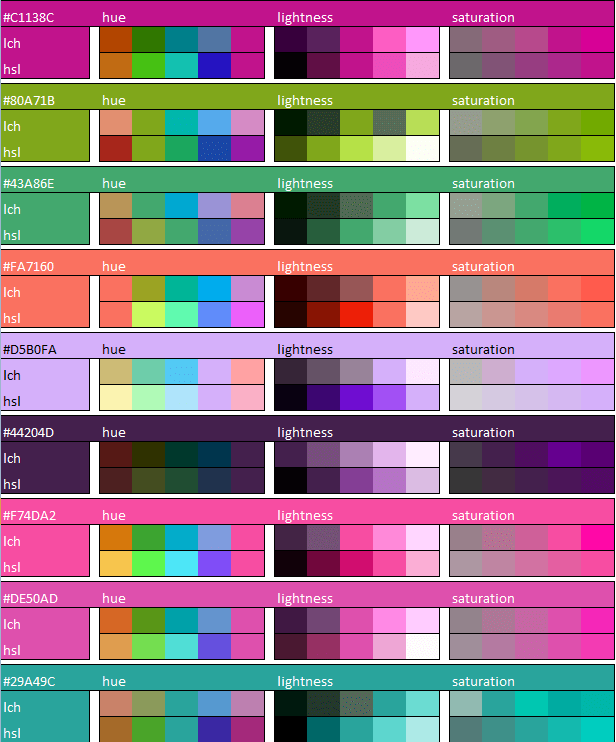Pink-Red Color Hue Range, Color Name List of Pink-Red Colors, HEX, HSL